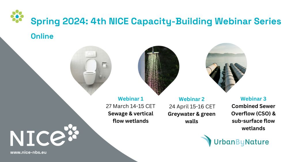 NICE Capacity-Building webinars: water treatment Nature-based Solutions (NbS)